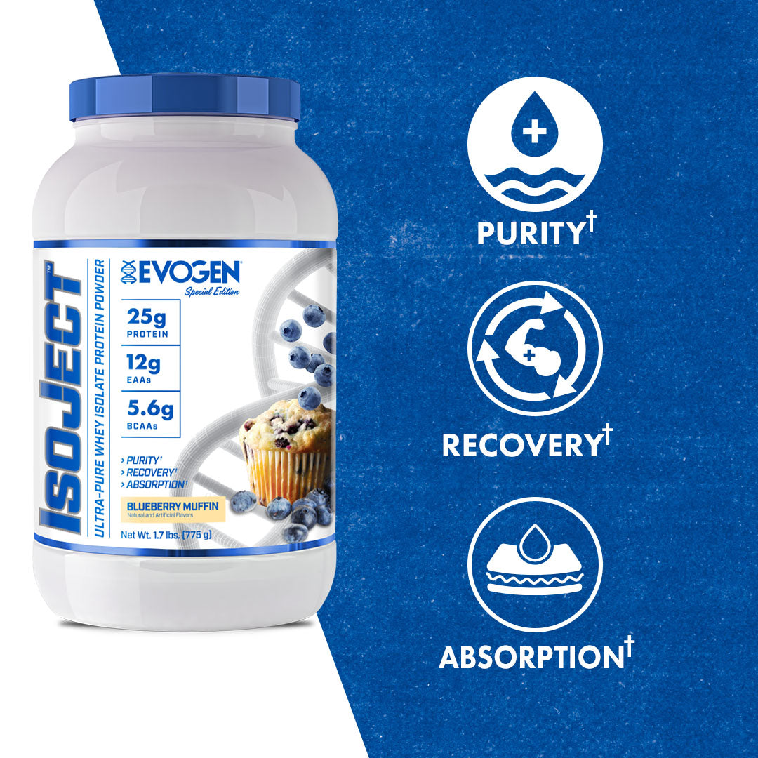 Isoject Whey Protein Isolate - Blueberry Muffin
